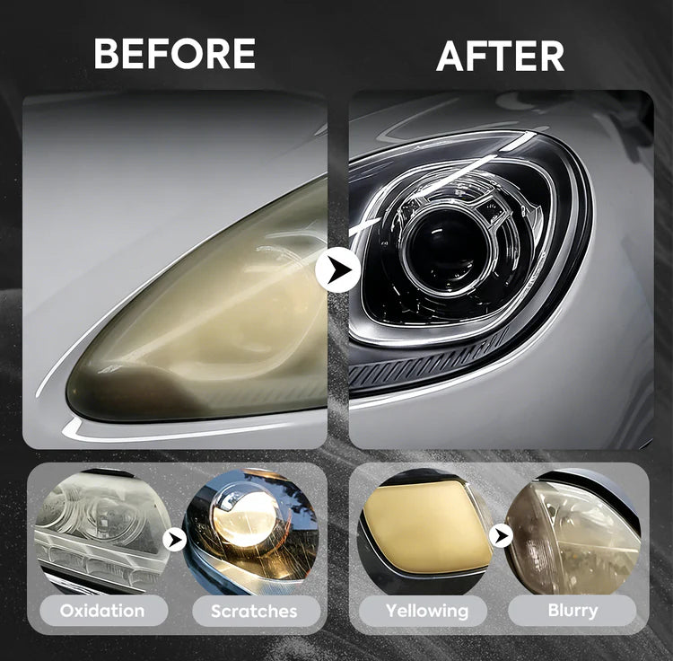π Automotive Headlamp Restoration Fluid, Clears Oxidation, Yellowing & UV Protection