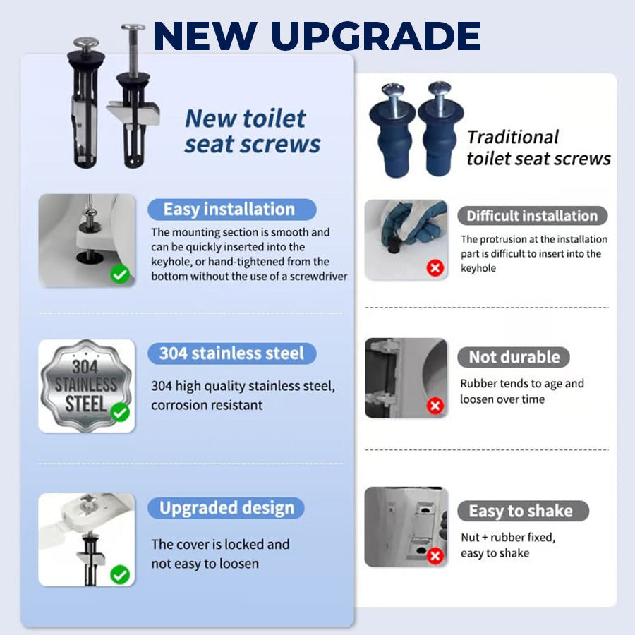 🚽 Heavy Duty Toilet Seat Fastener Bolt Kit Fix Loose Toilet Seats