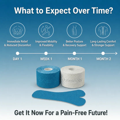 Kinesiology Shoulder & Knee Support Tape