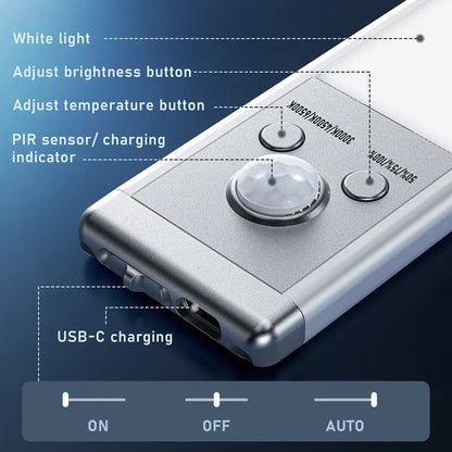 Motion Sensor Under Cabinet Lights