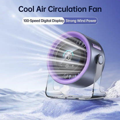 Turbo Table Fan